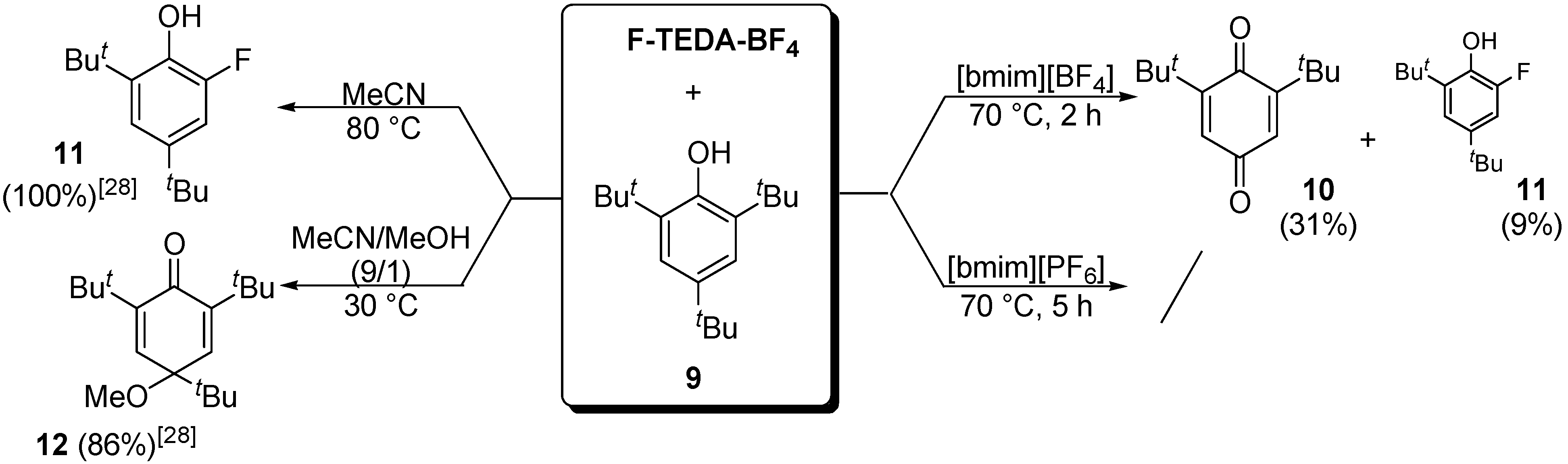 Molecules 14 02394 g006