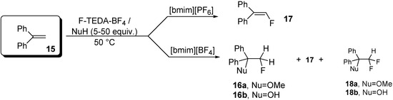 Molecules 14 02394 g008 550