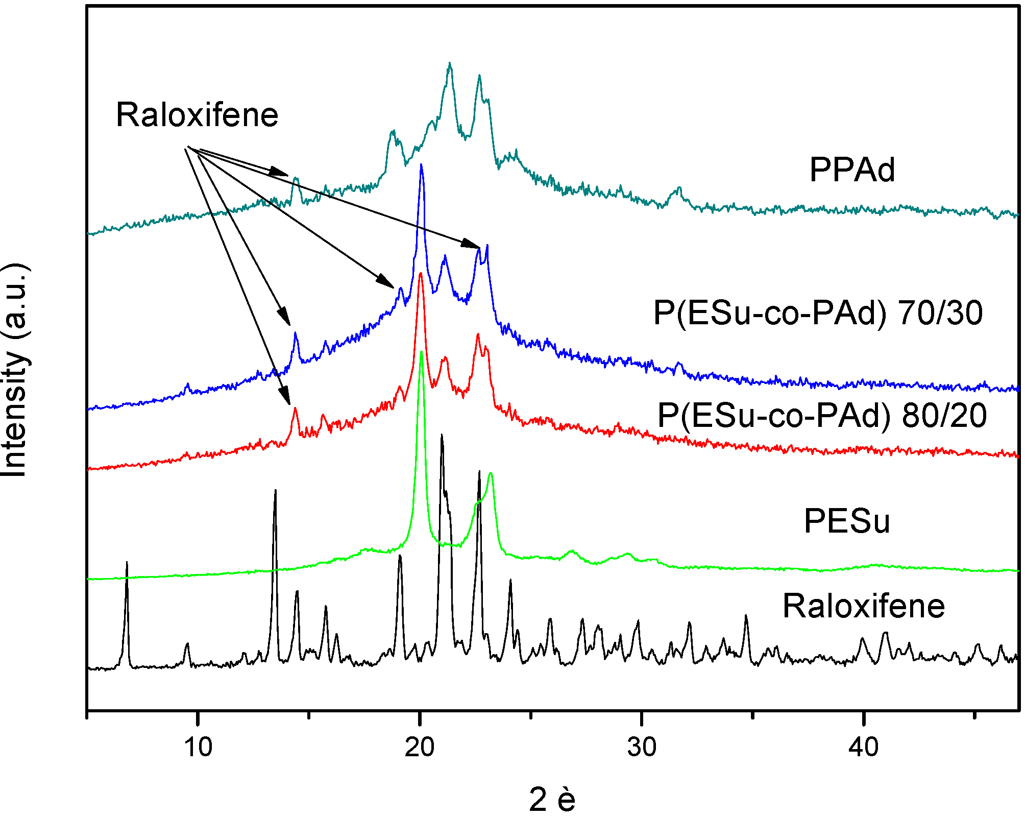Molecules 14 02410 g009