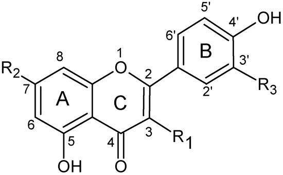 Molecules 14 02466 g003 550