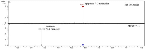 Molecules 14 02466 g005 550