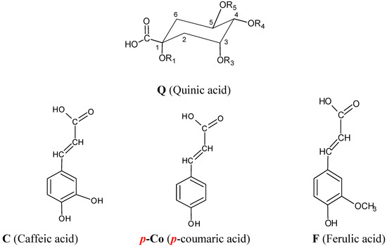 Molecules 14 02466 g007 550