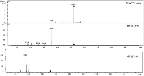 Molecules 14 02466 g008 550
