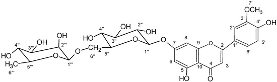 Molecules 14 02466 g009 550