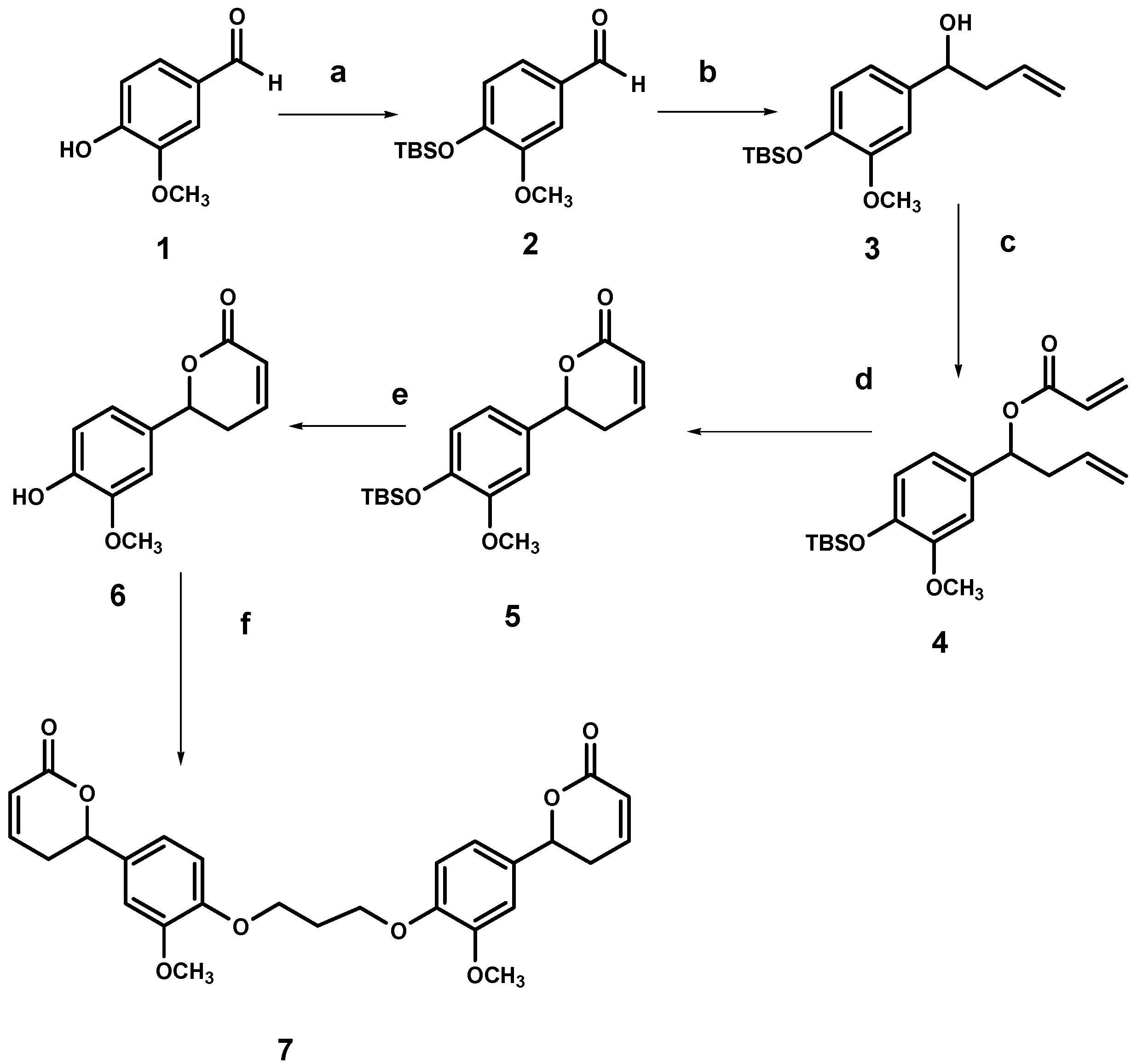 Molecules 14 02491 g003
