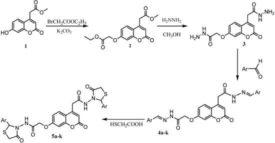 Molecules 14 02501 g001 550