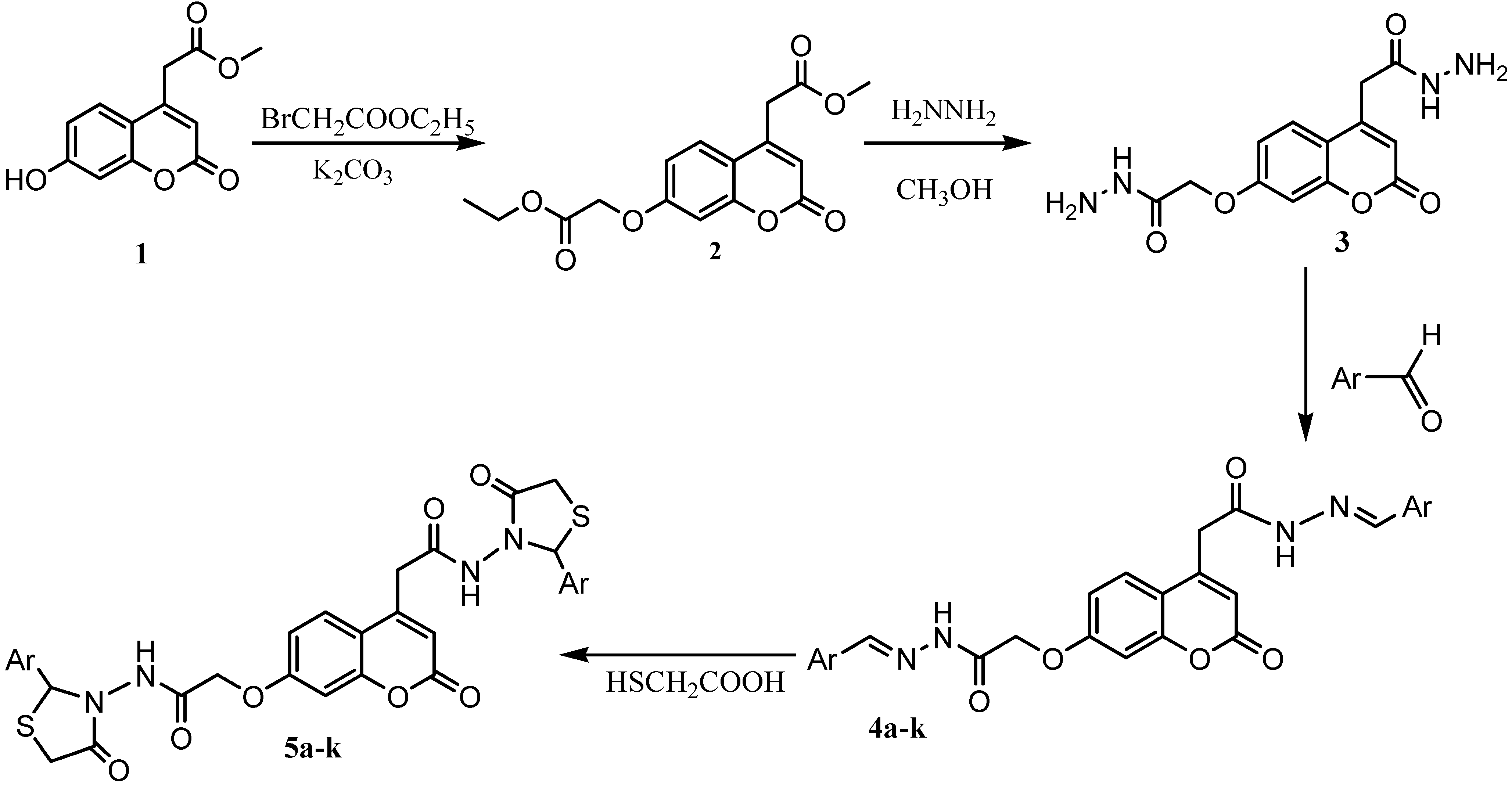 Molecules 14 02501 g001