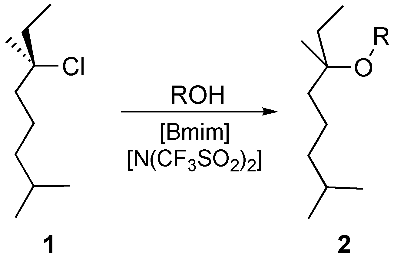 Molecules 14 02521 g001