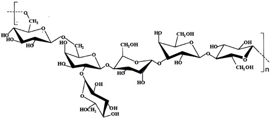 Molecules 14 02535 g002 550