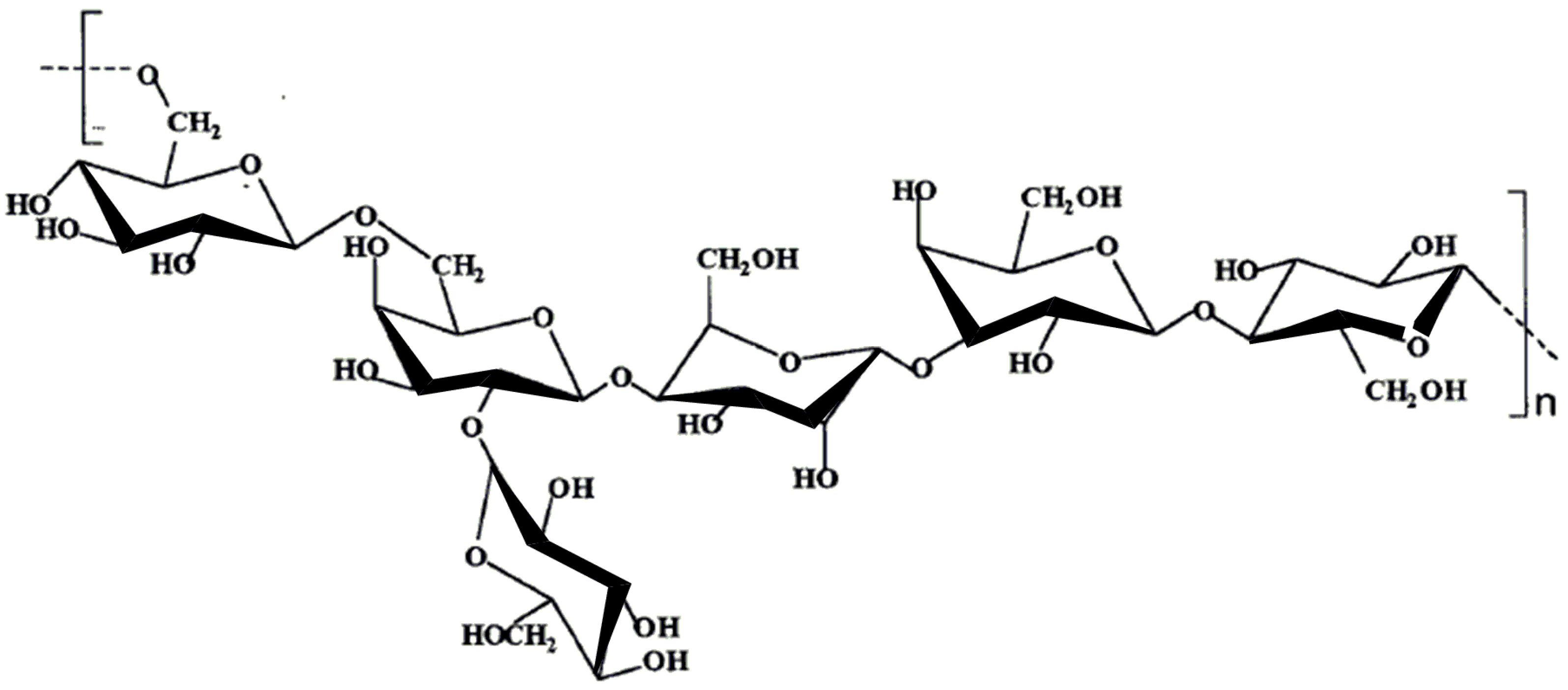 Molecules 14 02535 g002
