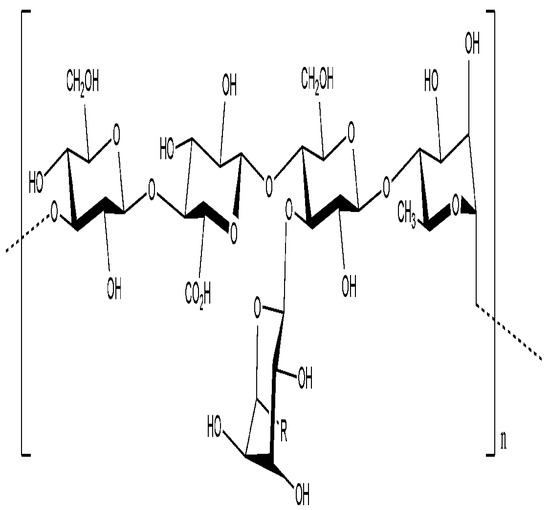 Molecules 14 02535 g006 550