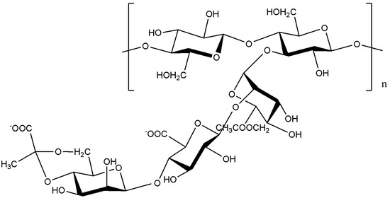 Molecules 14 02535 g009 550