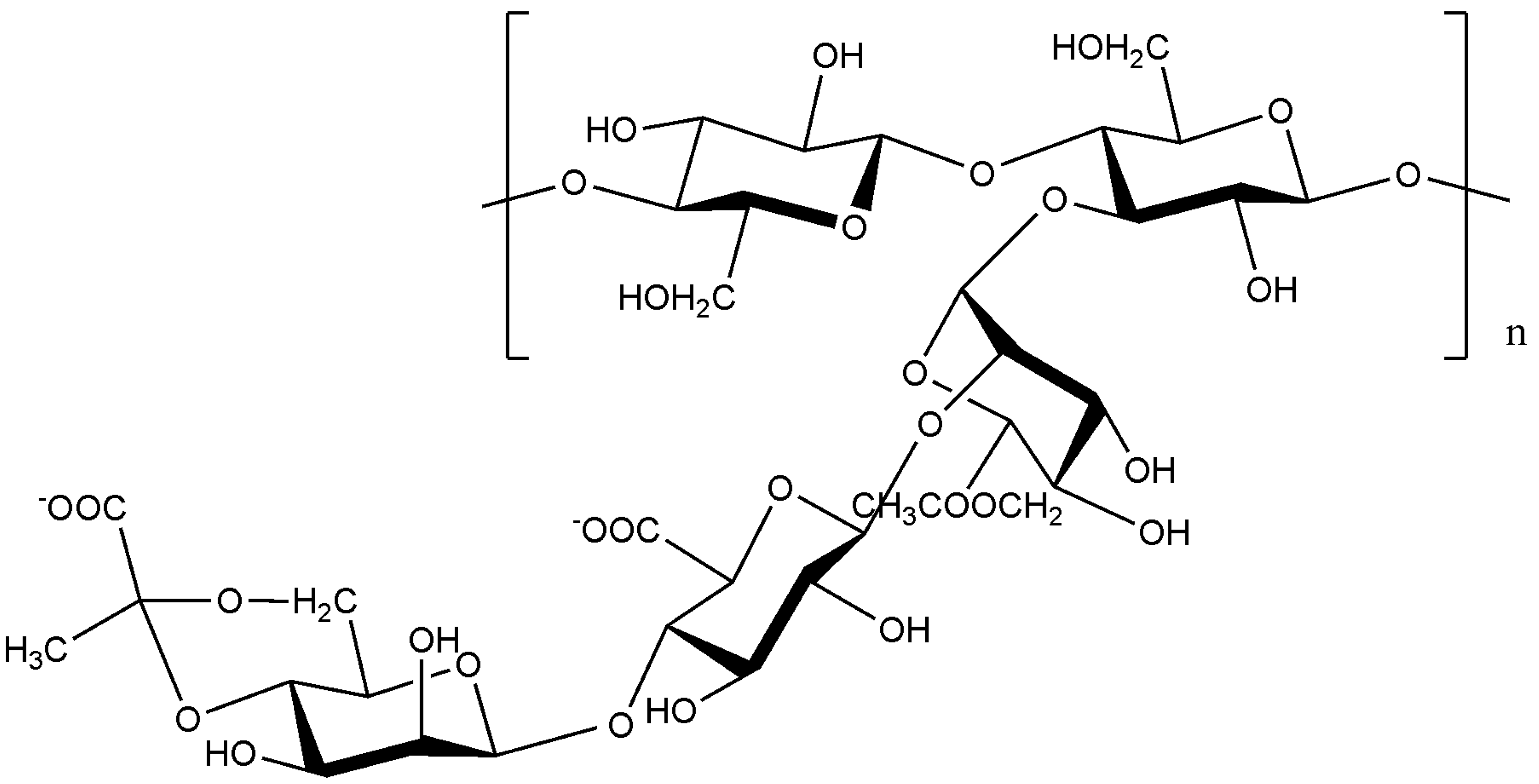 Molecules 14 02535 g009