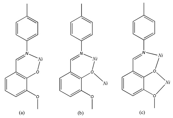 Molecules 14 02582 g003 550
