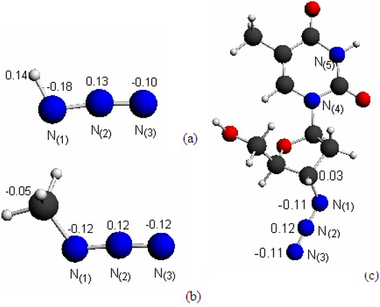 Molecules 14 02656 g001 550