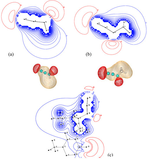 Molecules 14 02656 g002 550