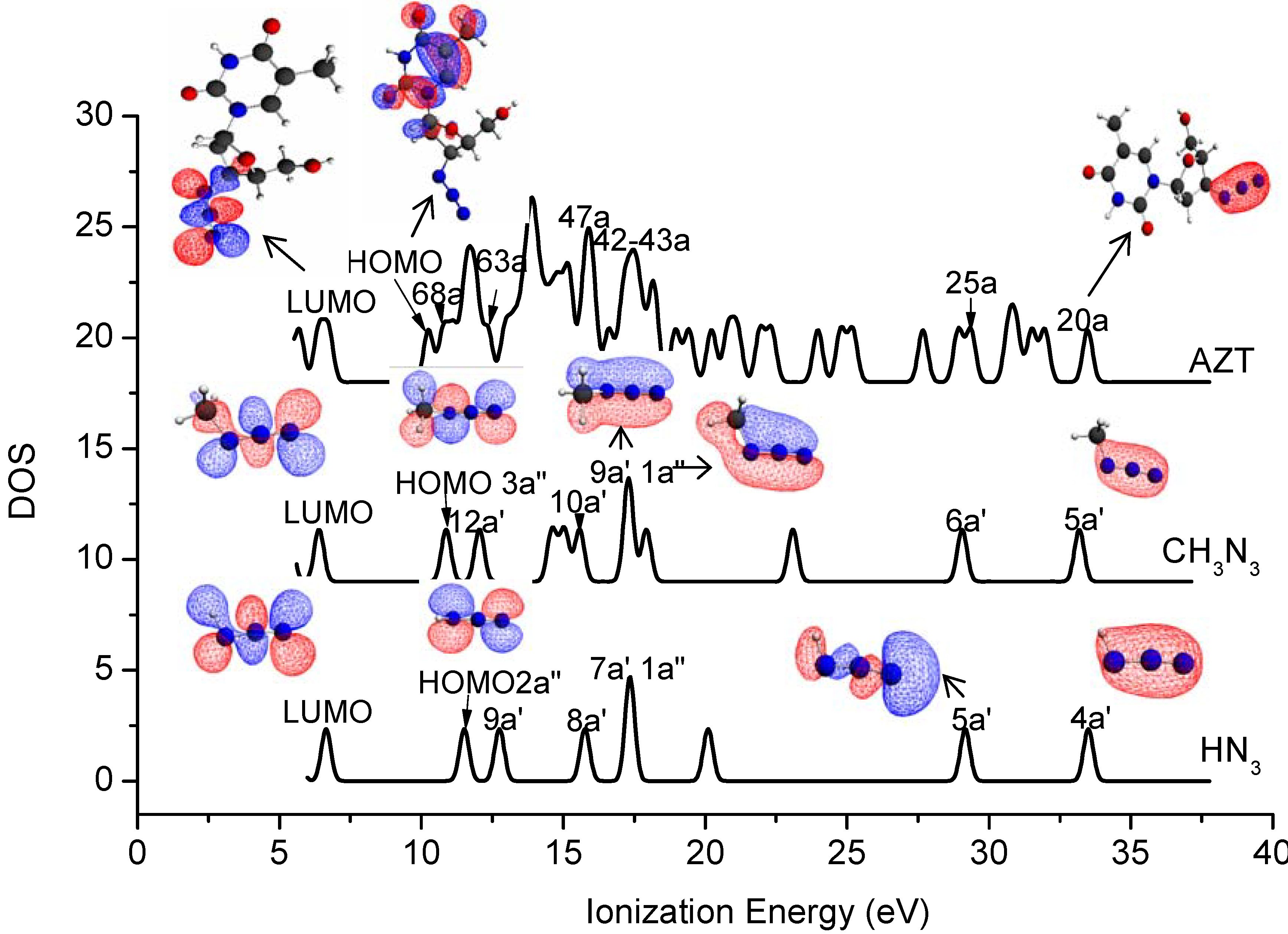 Molecules 14 02656 g004