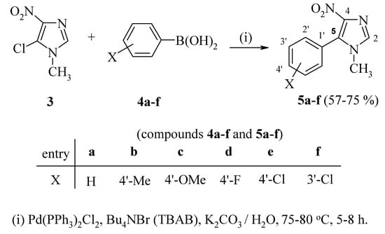 Molecules 14 02758 g002 550