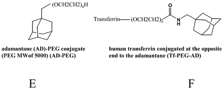 Molecules 14 02801 i012