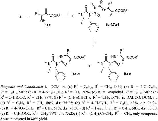 Molecules 14 02824 g002 550