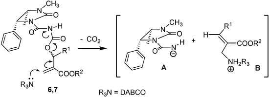 Molecules 14 02824 g003 550
