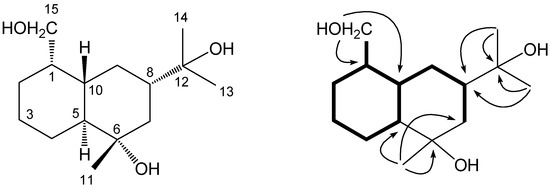 Molecules 14 02862 g001 550