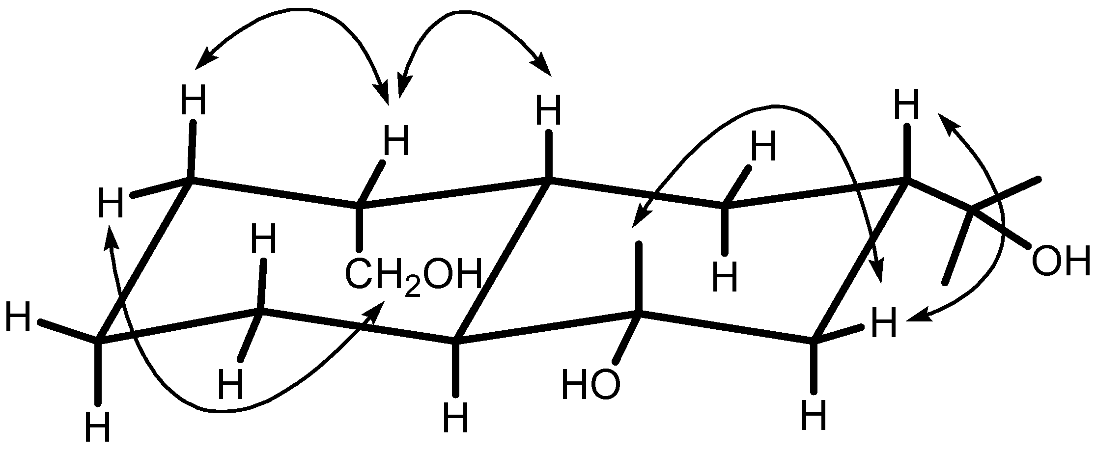 Molecules 14 02862 g002