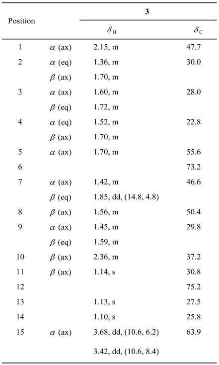 Molecules 14 02862 i001
