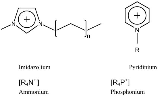 Molecules 14 02888 g001 550