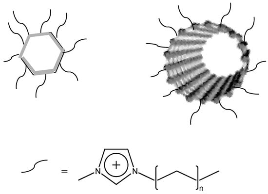 Molecules 14 02888 g009 550