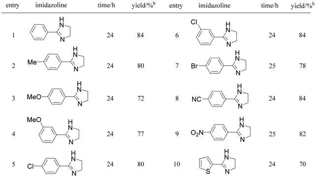 Molecules 14 03073 i005