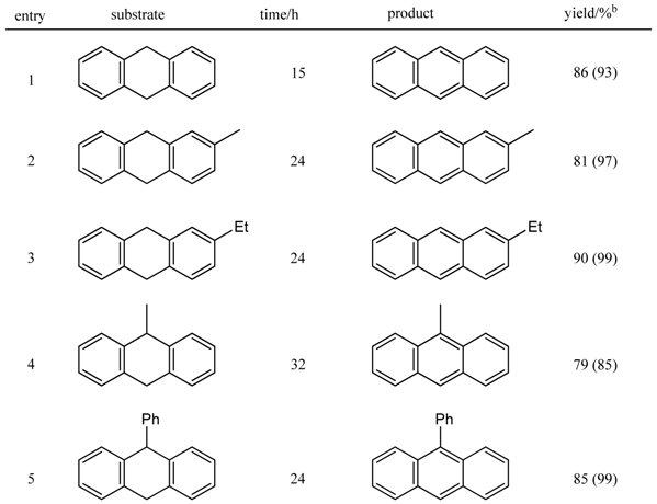 Molecules 14 03073 i010