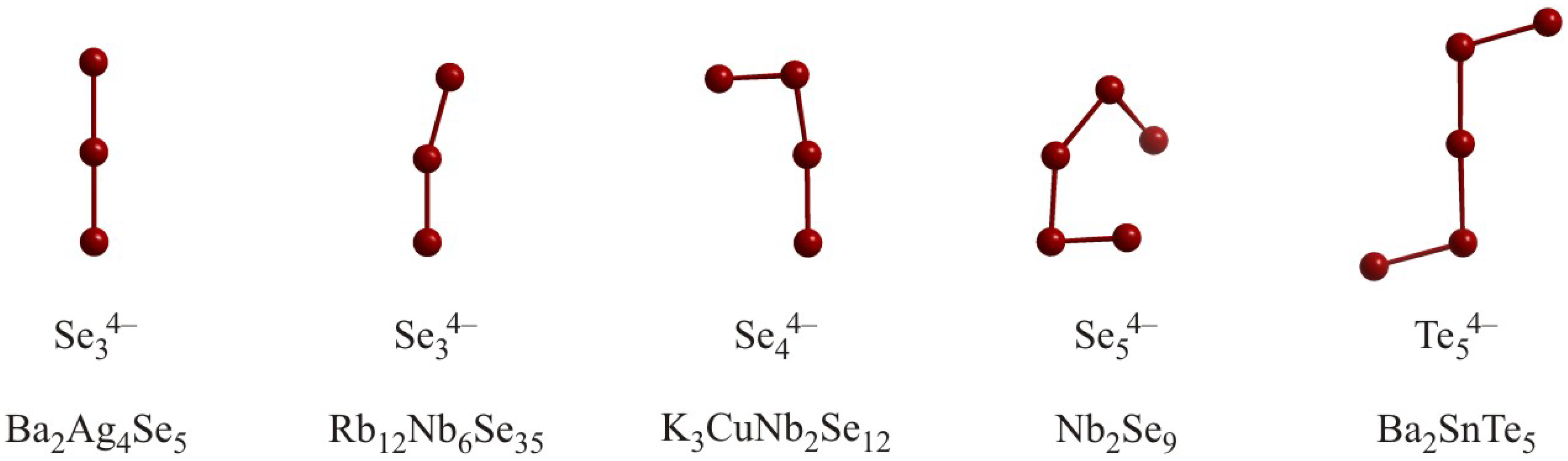 Molecules 14 03115 g003