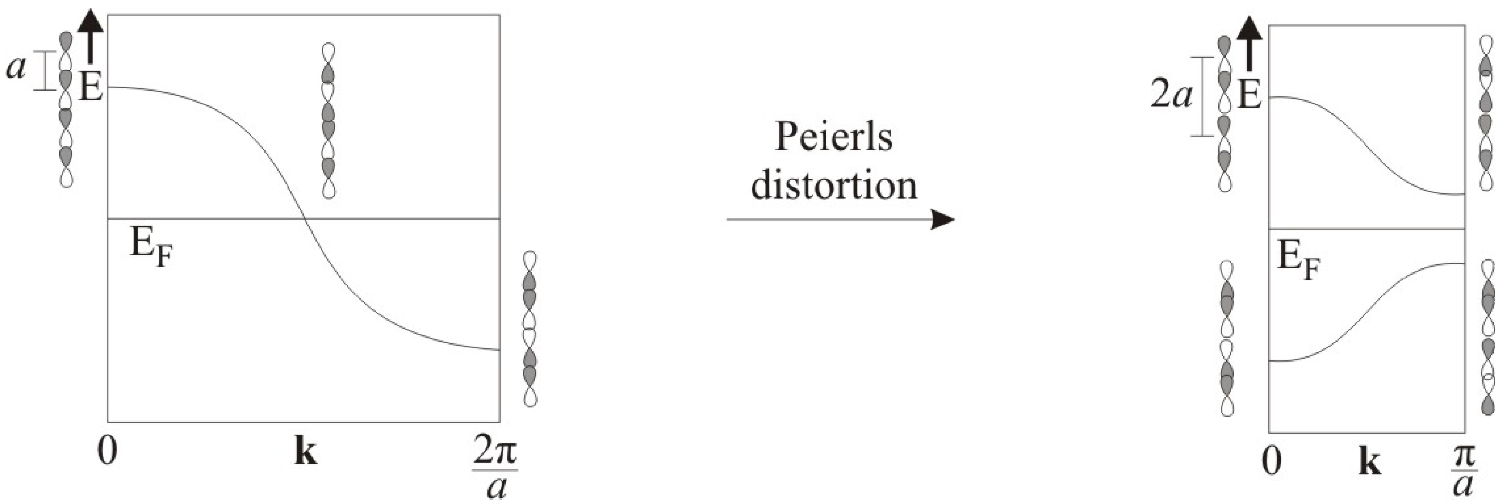 Molecules 14 03115 g005