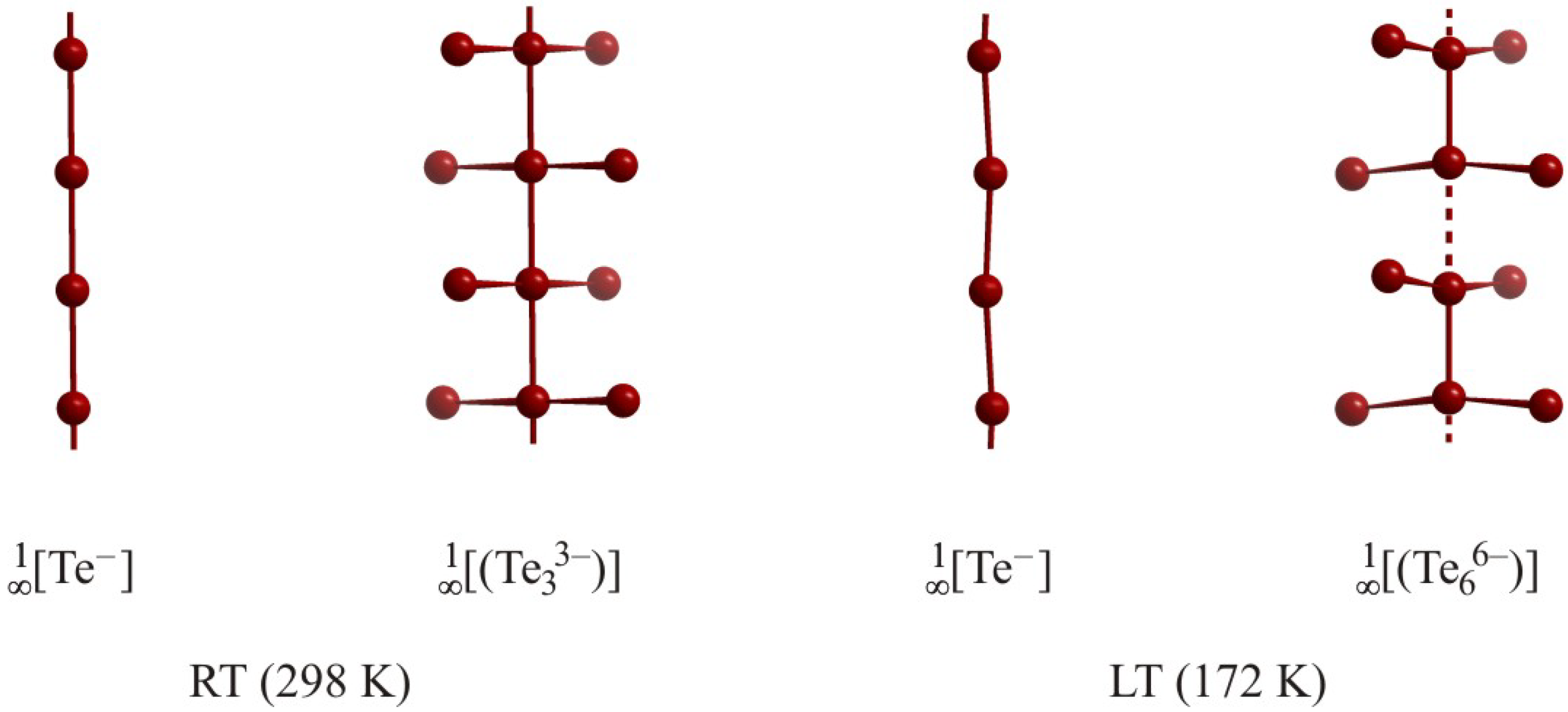 Molecules 14 03115 g006