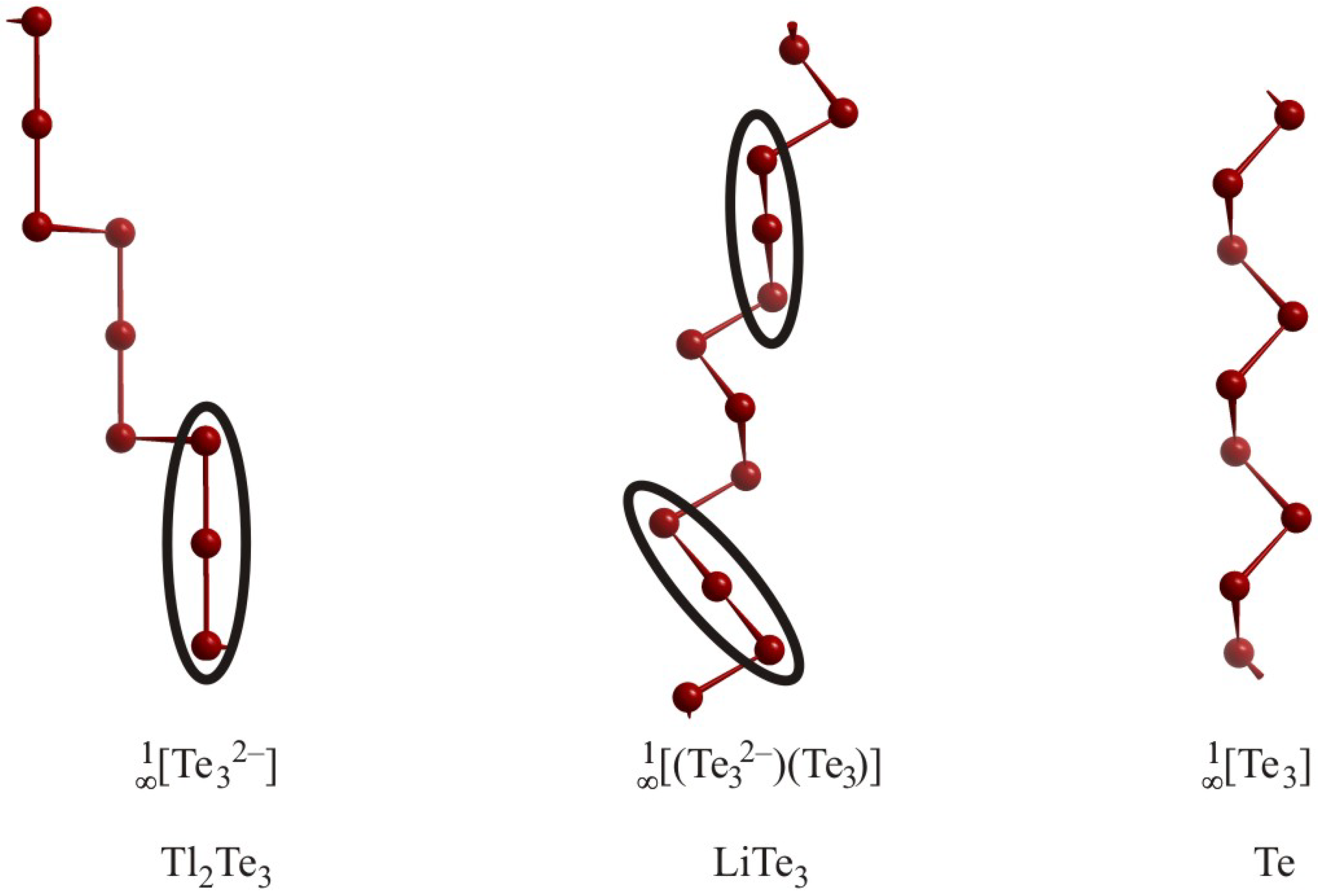 Molecules 14 03115 g007