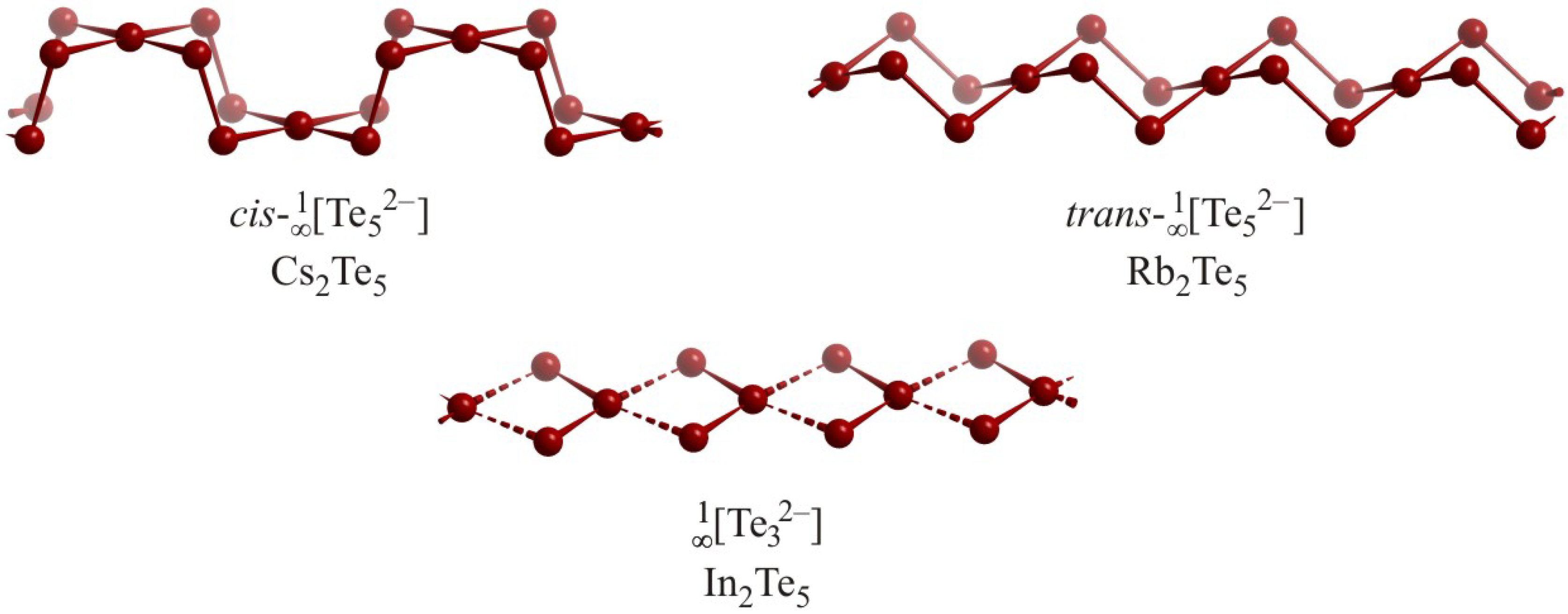 Molecules 14 03115 g008