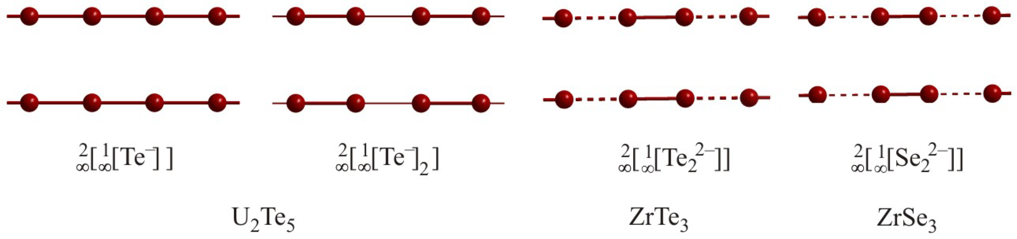 Molecules 14 03115 g010