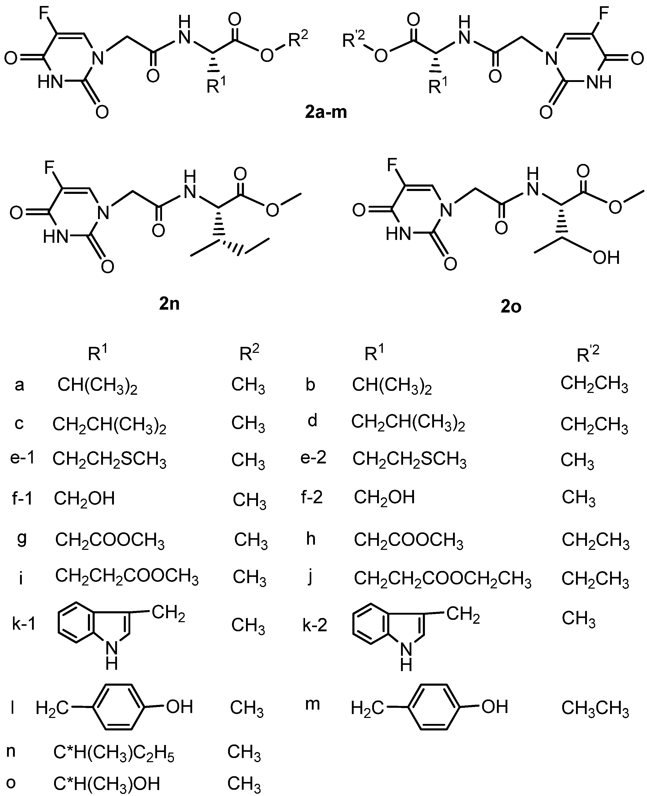 Molecules 14 03142 g001
