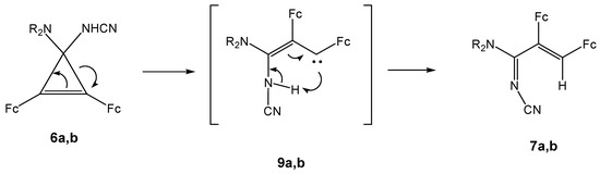Molecules 14 03161 g006 550