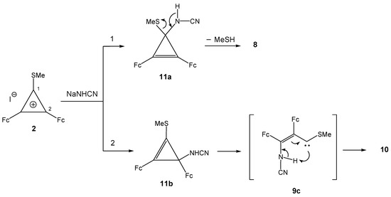 Molecules 14 03161 g008 550