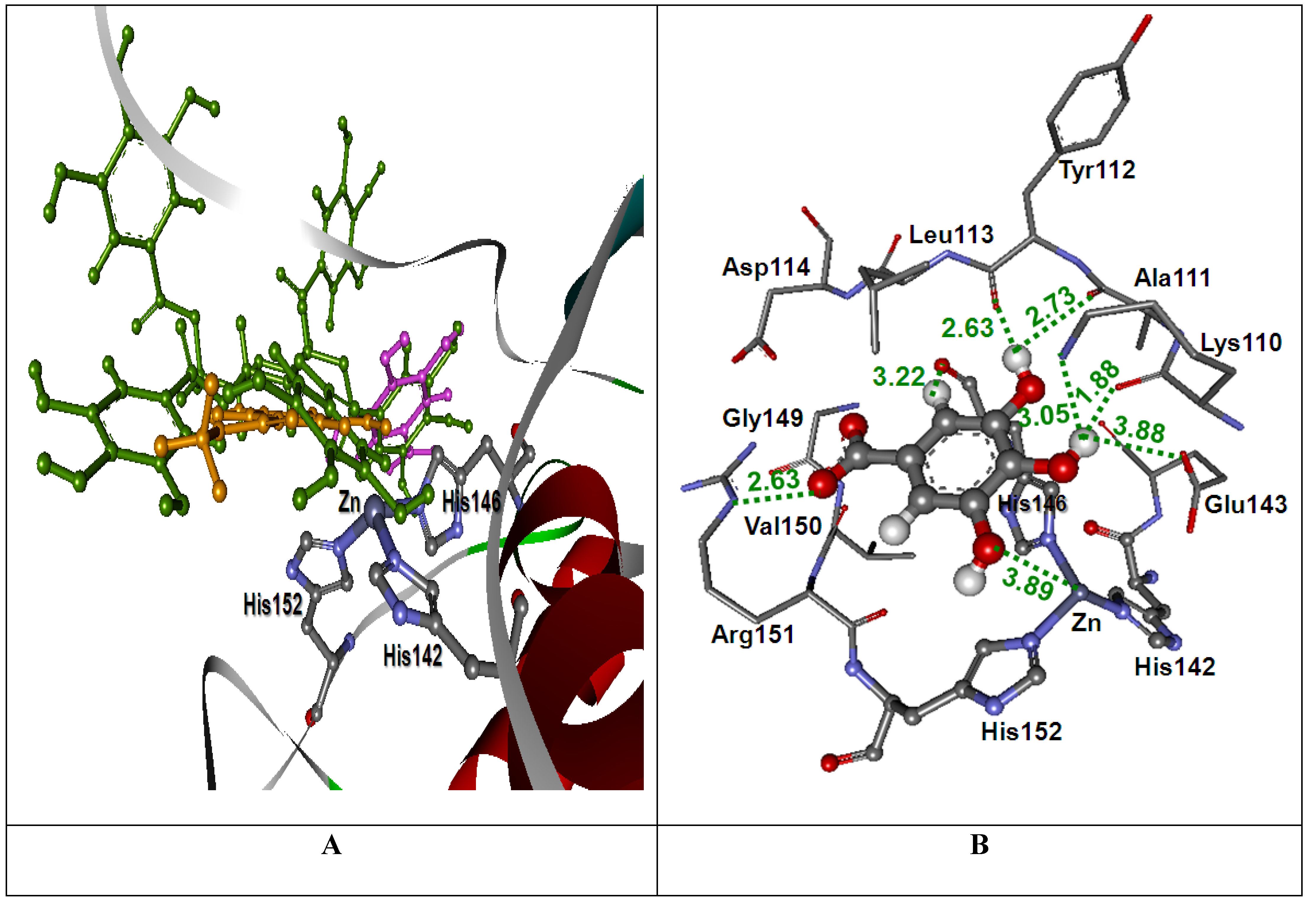Molecules 14 03198 g003a