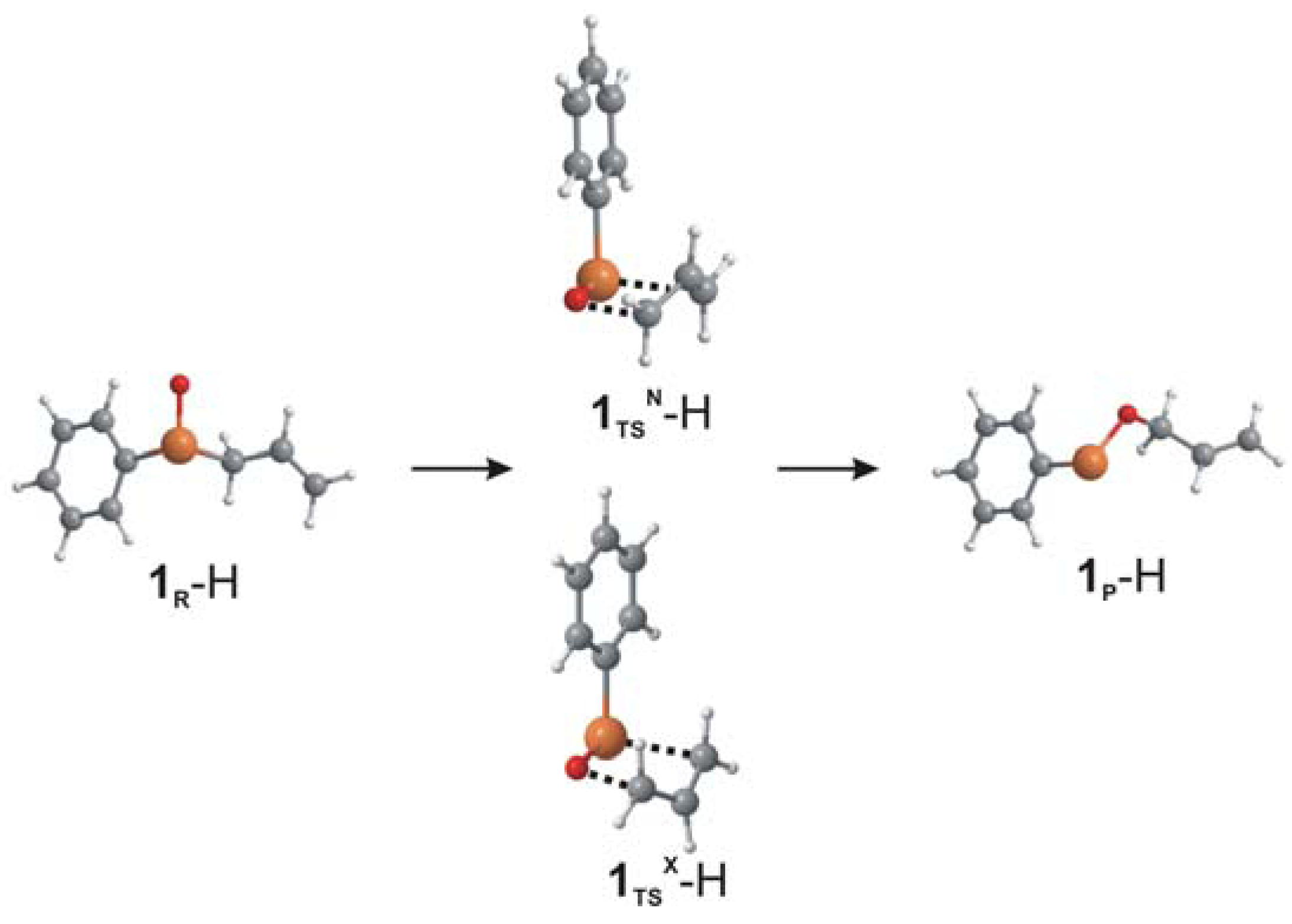 Molecules 14 03229 g003