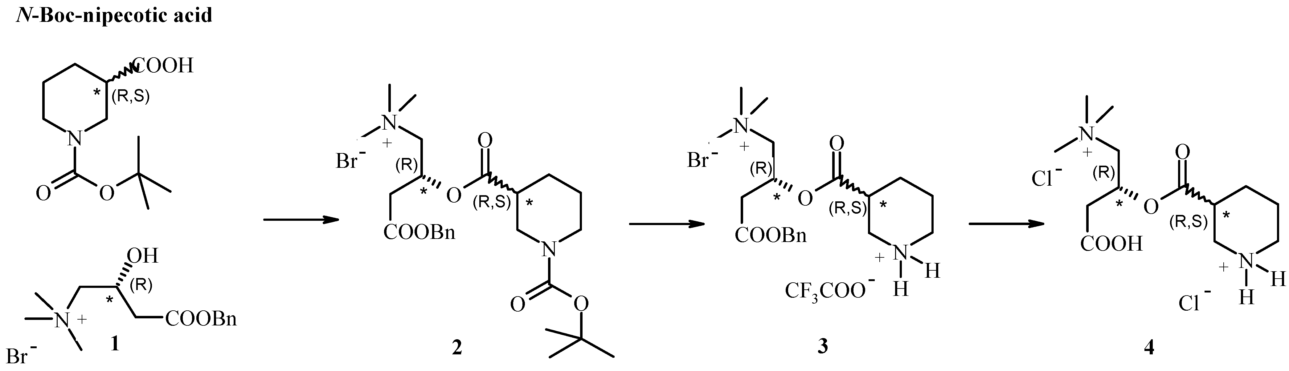 Molecules 14 03268 g002