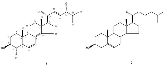 Molecules 14 03360 g001 550