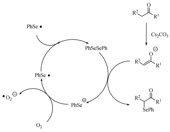Molecules 14 03367 g002 550