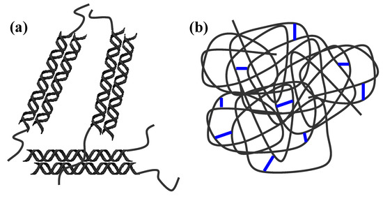 Molecules 14 03376 g001 550