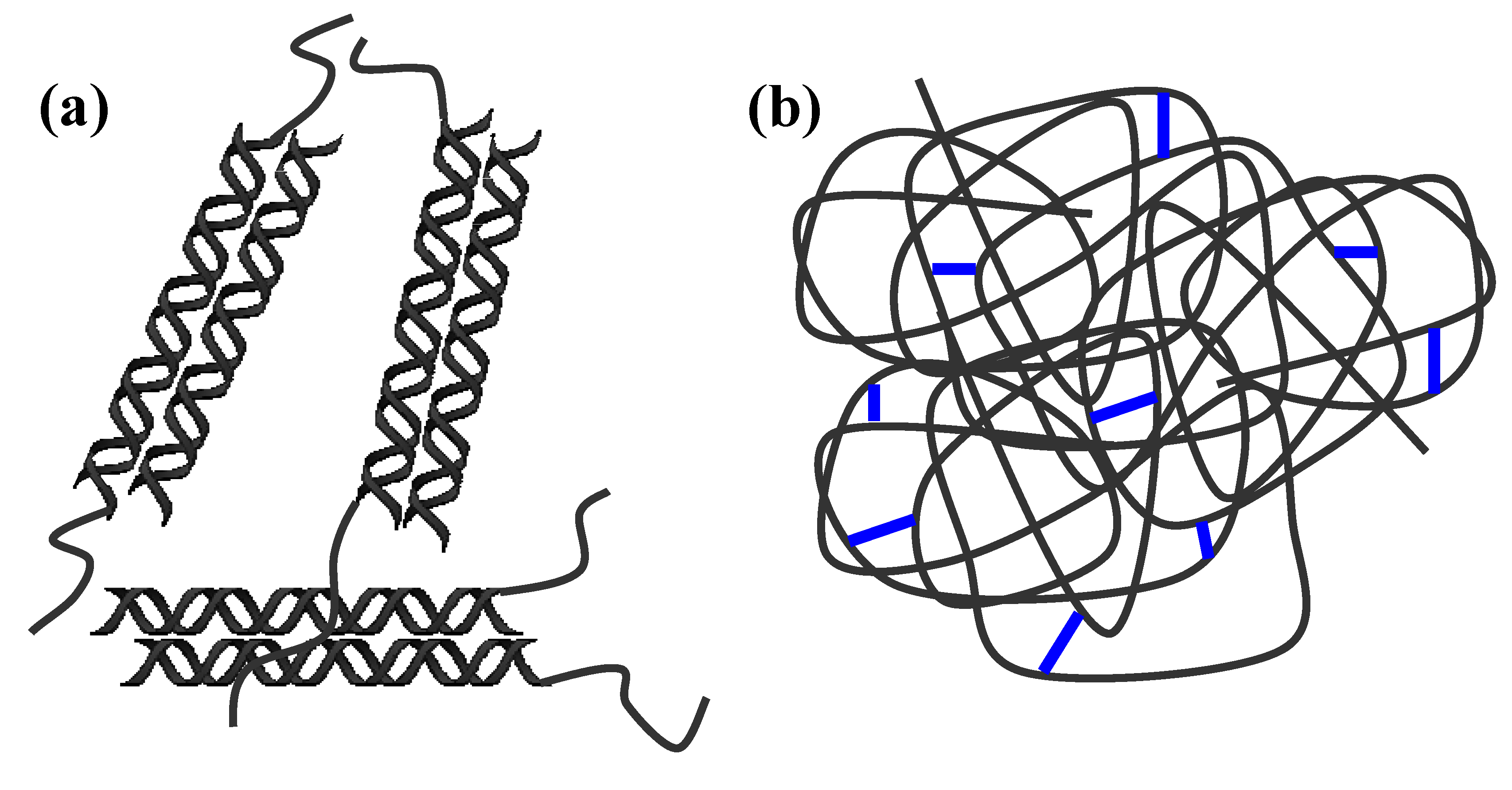 Molecules 14 03376 g001