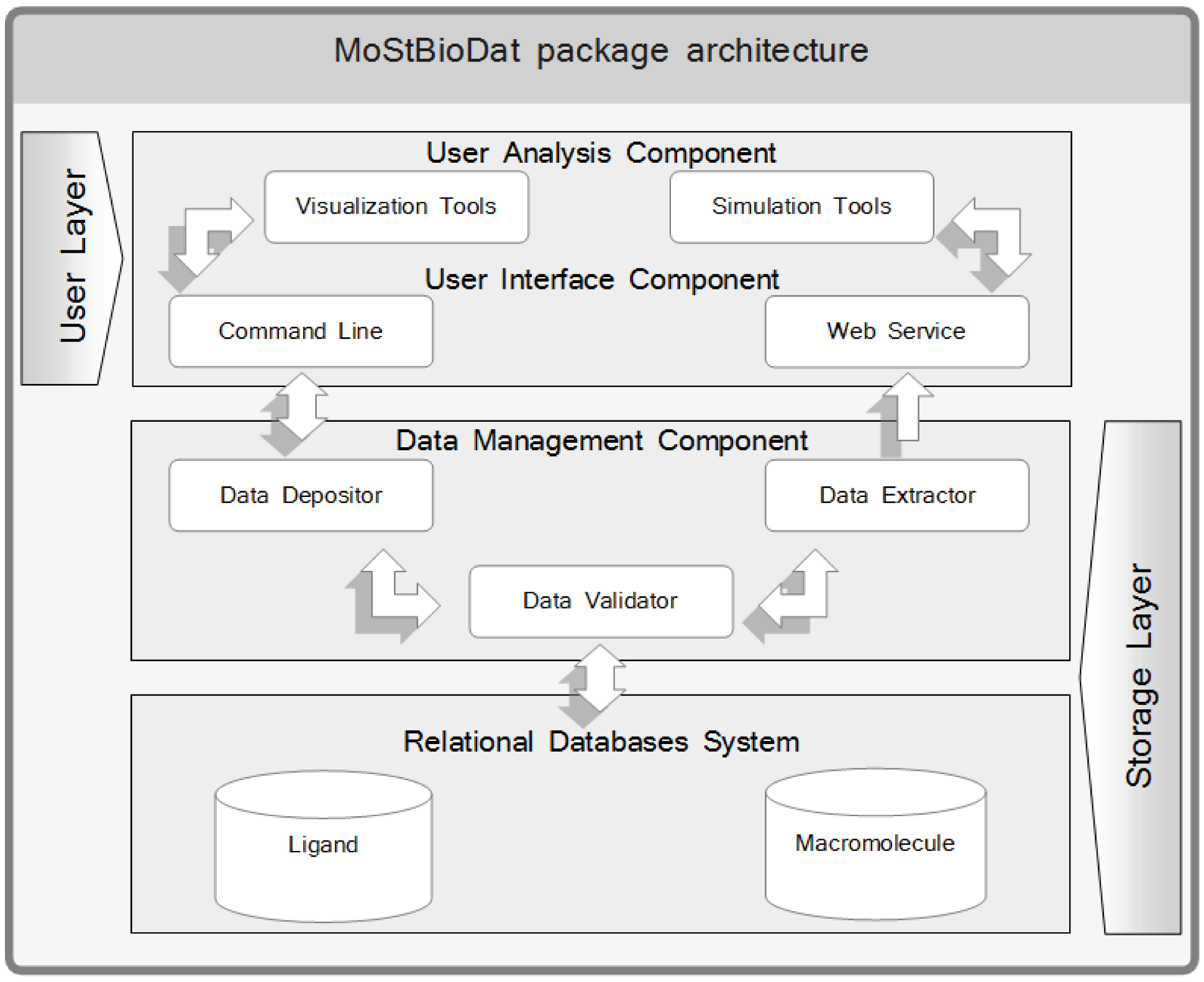Molecules 14 03436 g001