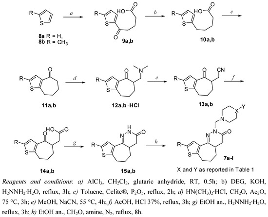 Molecules 14 03494 g003 550